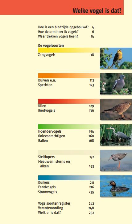 Welke vogel is dat? ANWB Vogelgids